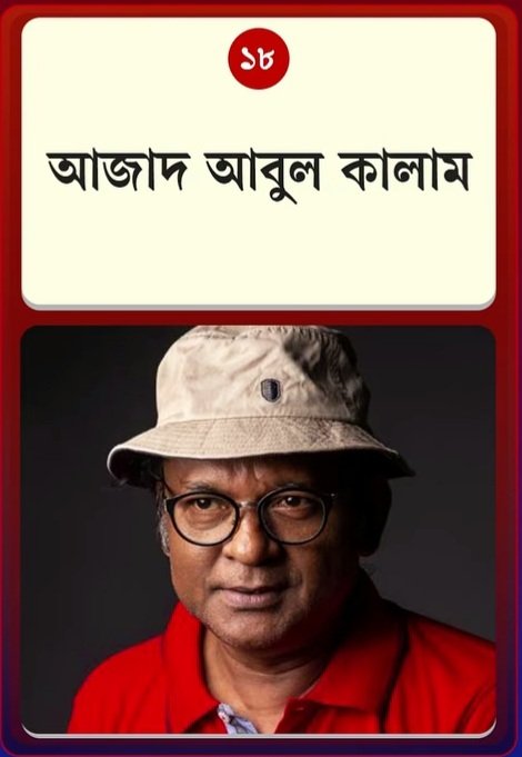 Azad Abul Kalam