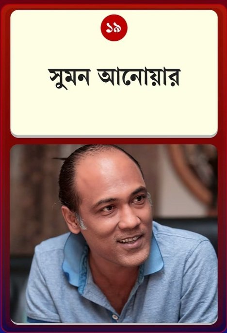 Suman Anwar