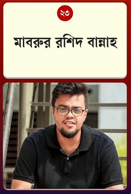 Mabrur Rashid Bannah